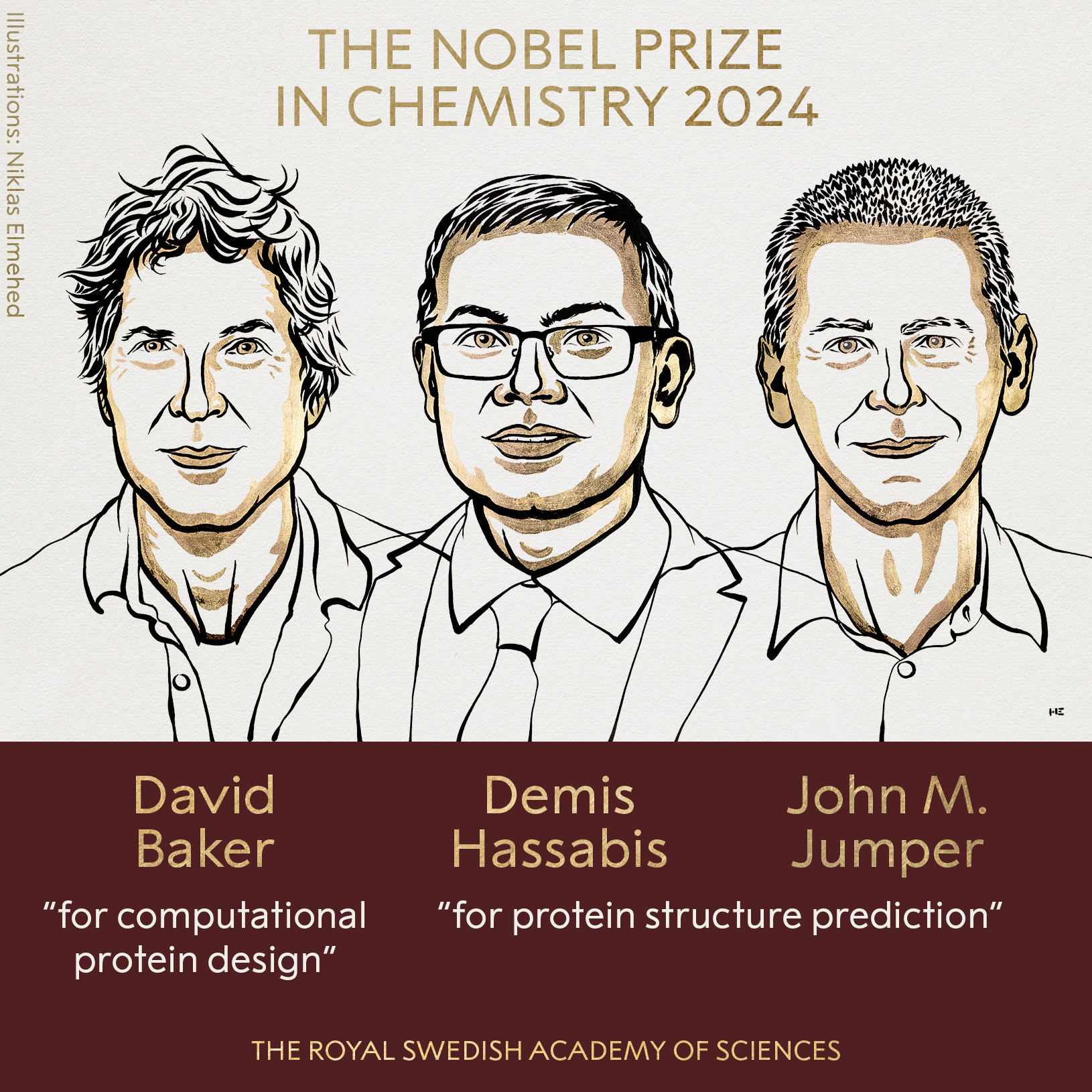 Nobel Prizes Chemistry